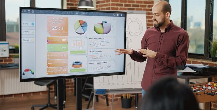 Mastering WPS Presentation Features